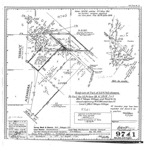 Survey map1